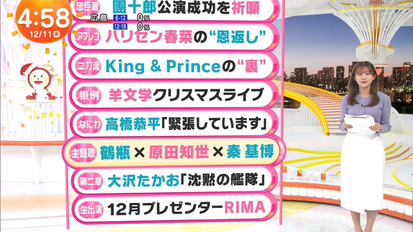 原田葵アナの画像集　vol.170