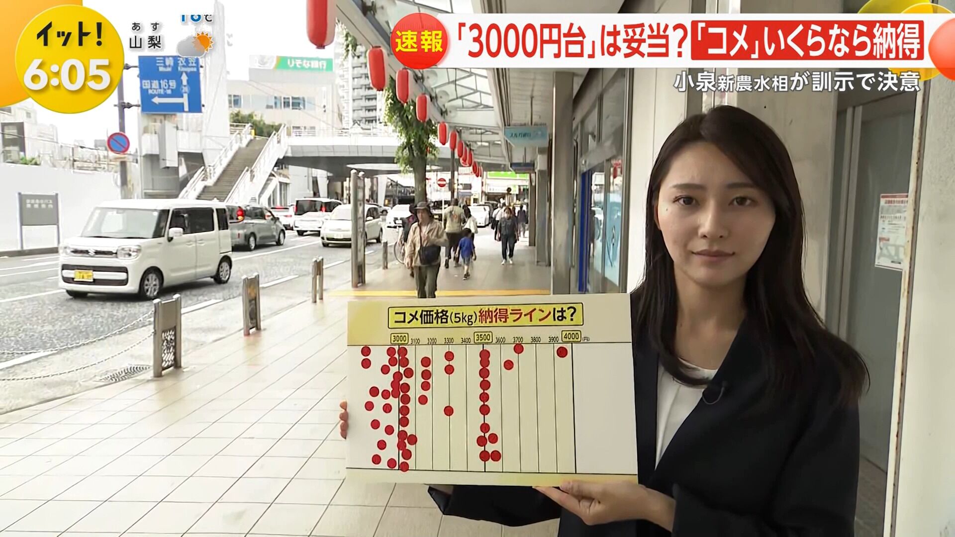 宮本真綾アナの画像集　vol.97