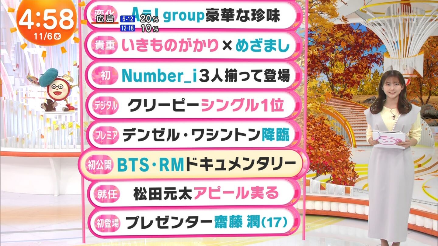 原田葵アナの画像集　vol.139