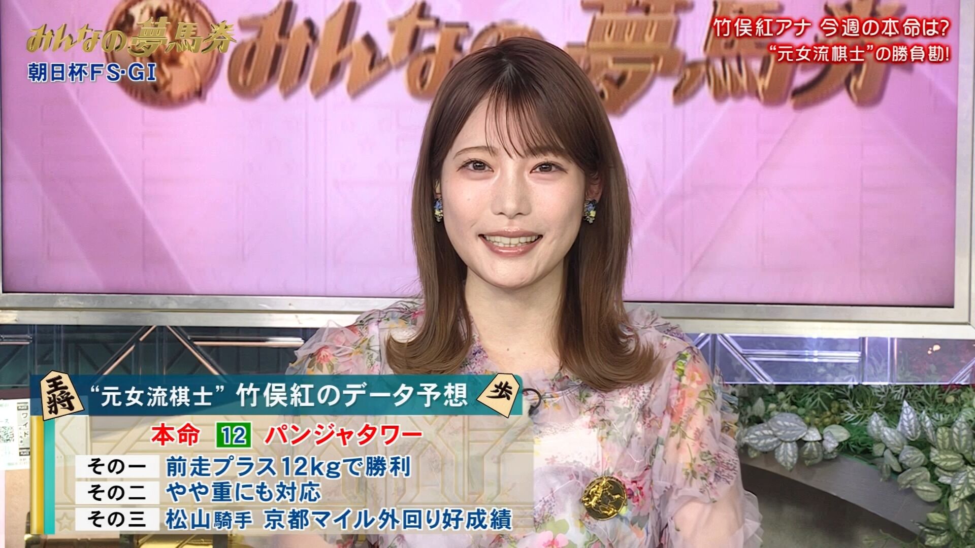 竹俣紅アナの画像集 vol.80