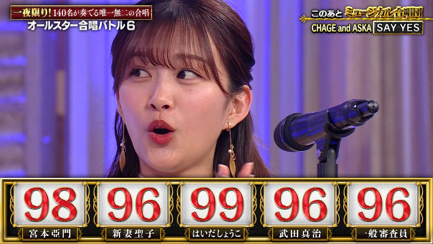 原田葵アナの画像集 vol.11