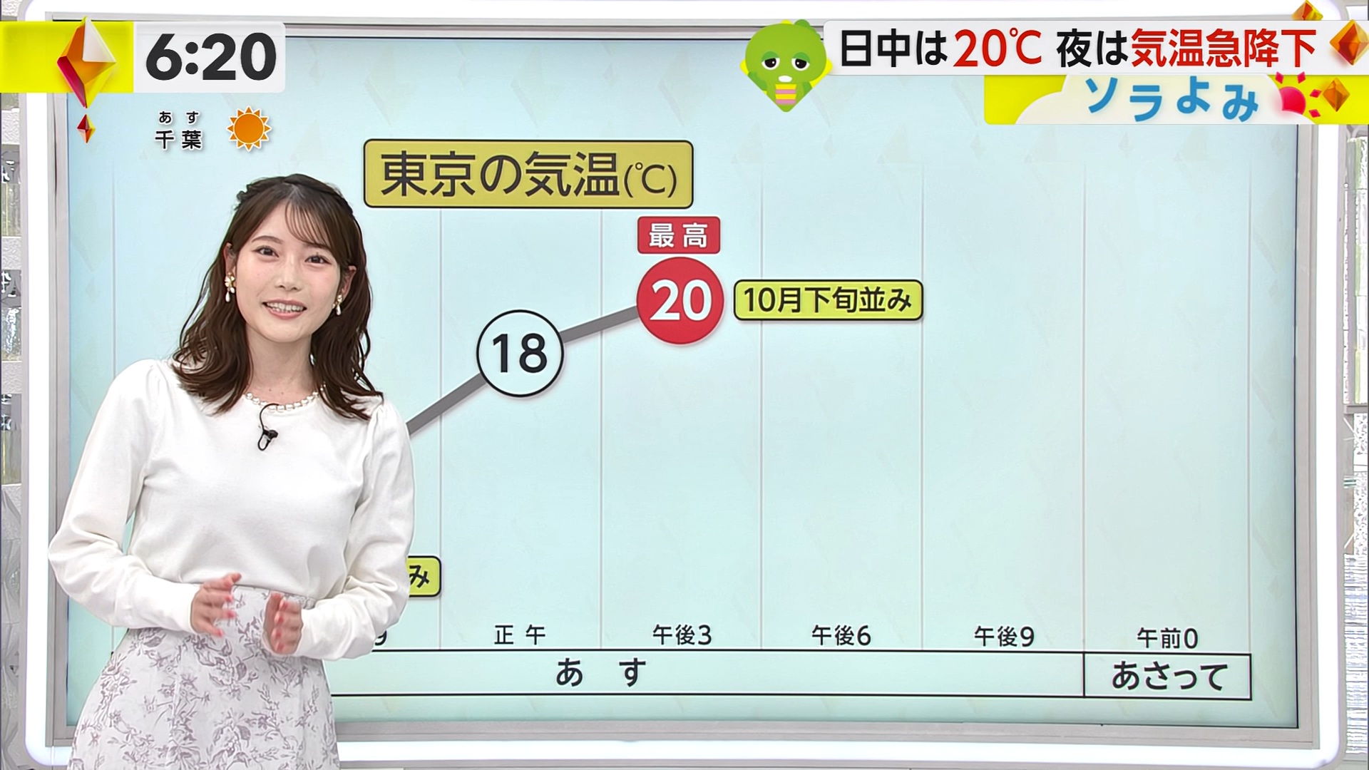 竹俣紅アナの画像集 vol.12