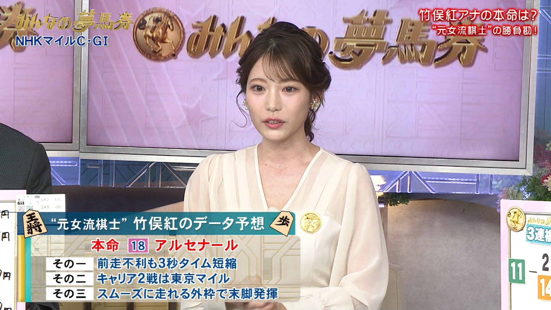 竹俣紅アナの画像集 vol.33