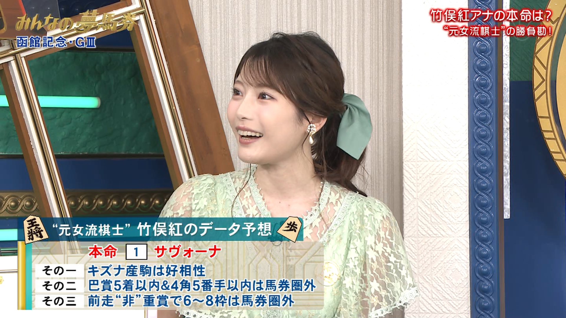 竹俣紅アナの画像集 vol.23