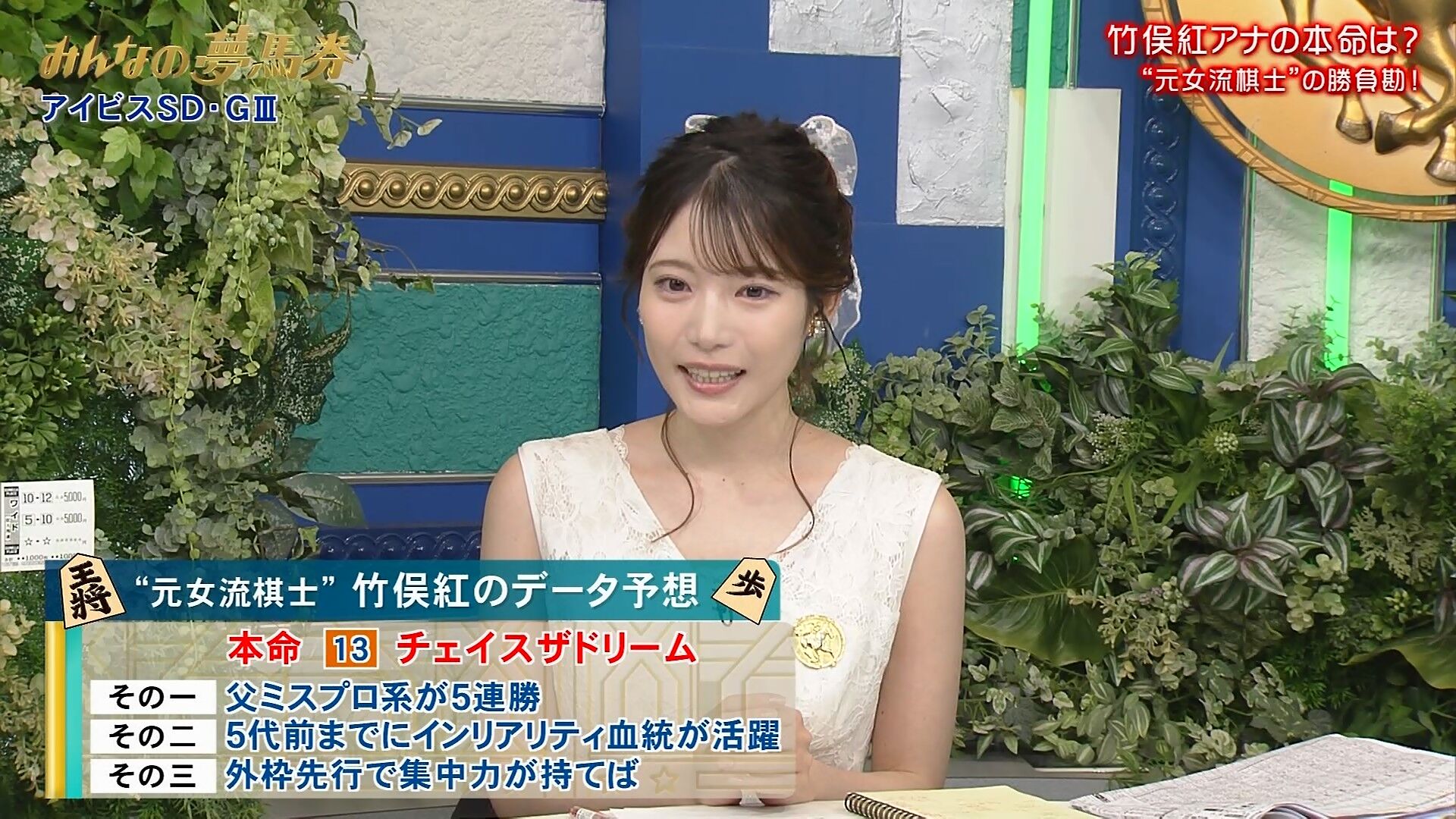 竹俣紅アナの画像集 vol.21