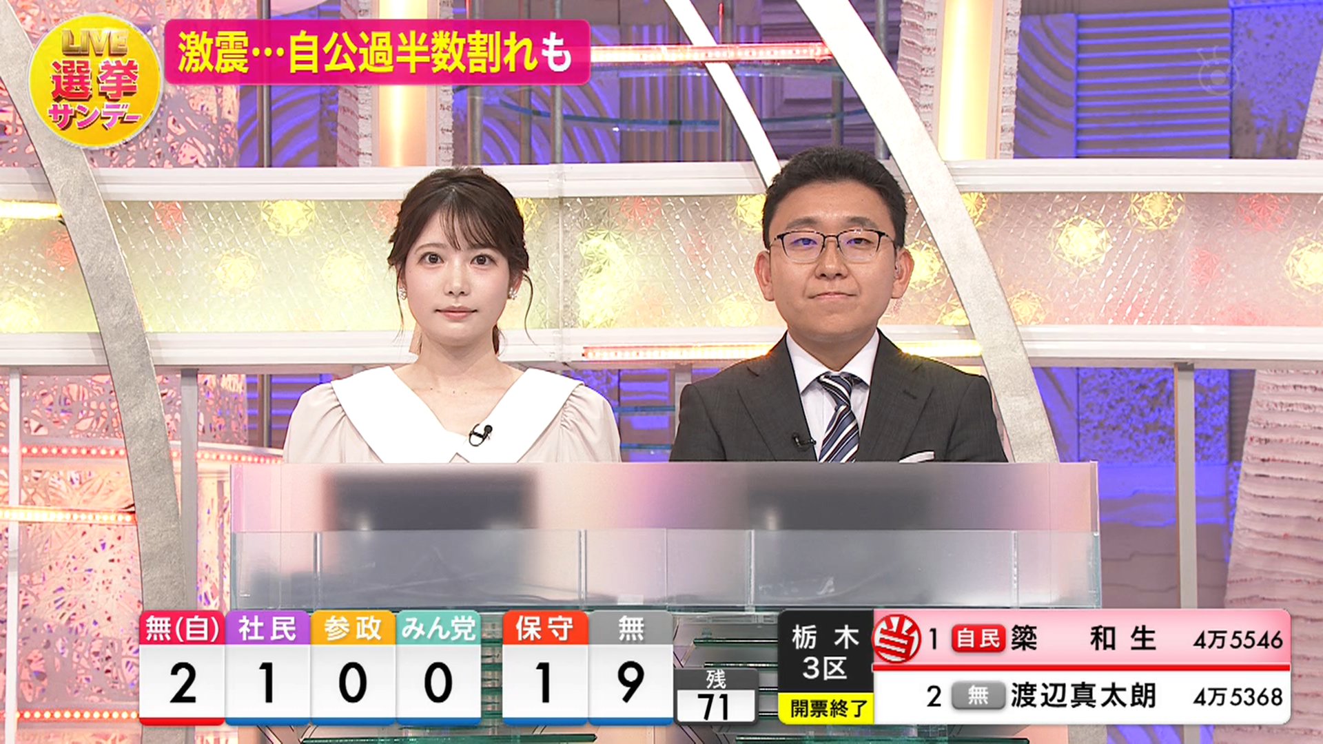 竹俣紅アナの画像集 vol.68