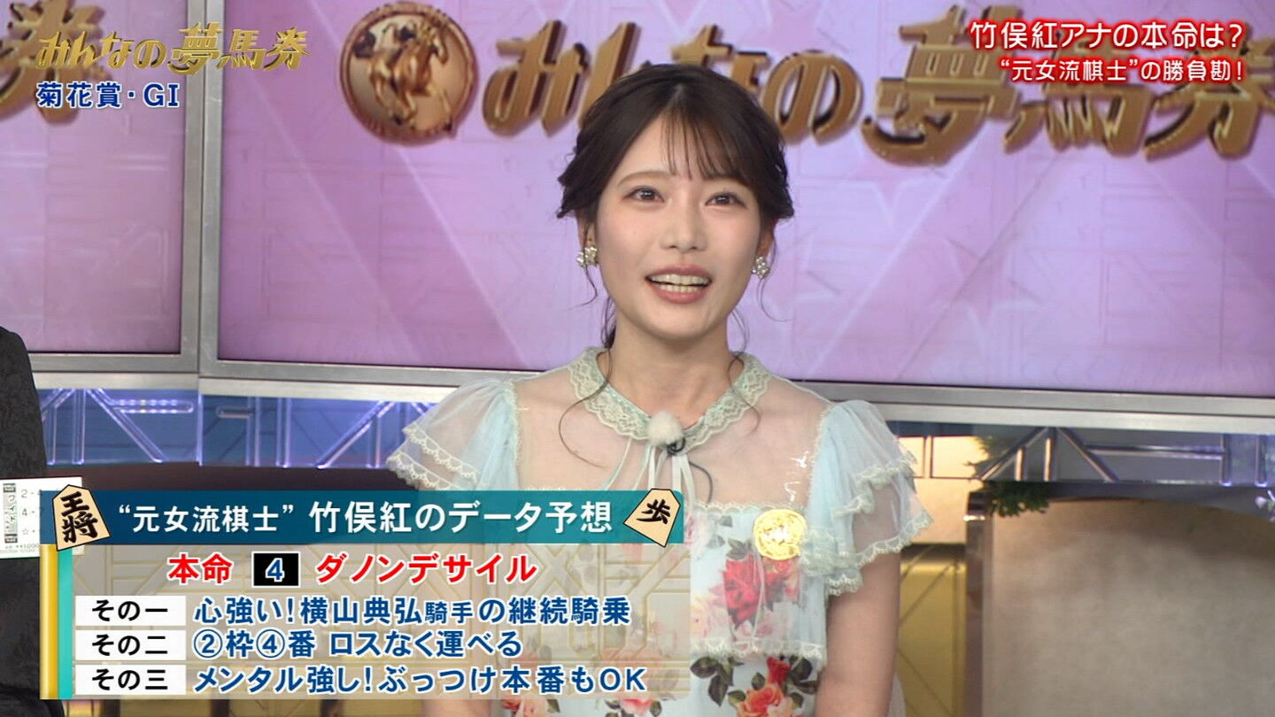 竹俣紅アナの画像集 vol.69