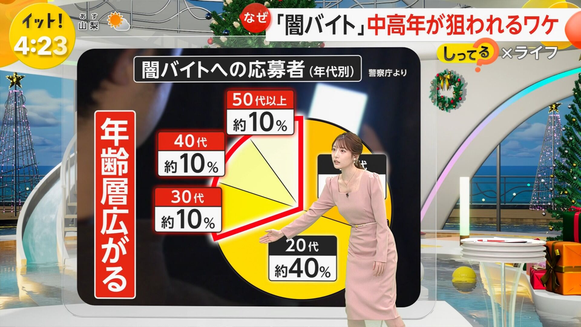 竹俣紅アナの画像集 vol.54