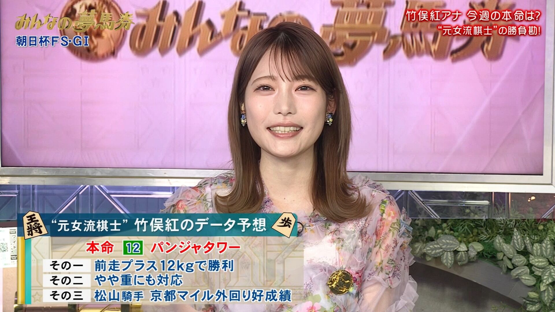 竹俣紅アナの画像集 vol.55