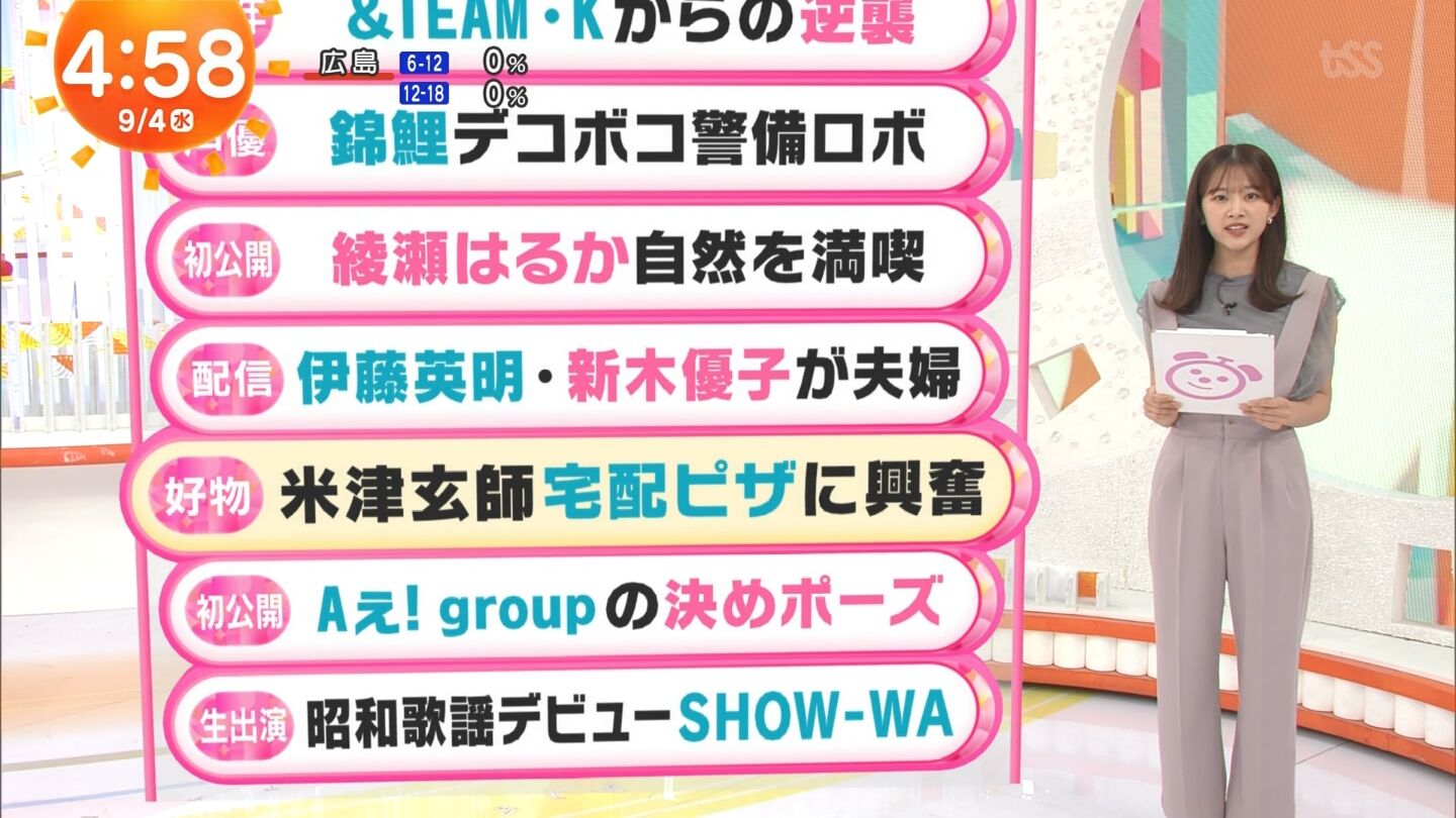 原田葵アナの画像集 vol.284