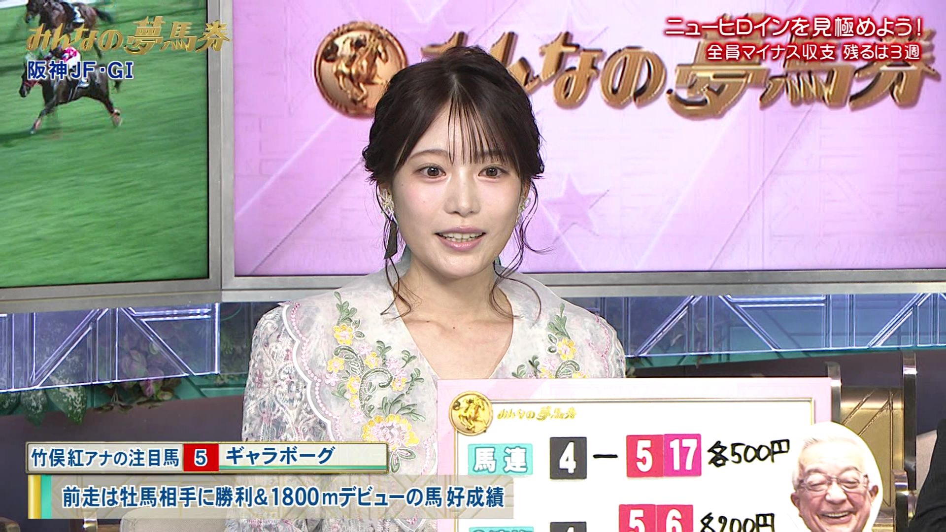 竹俣紅アナの画像集 vol.149