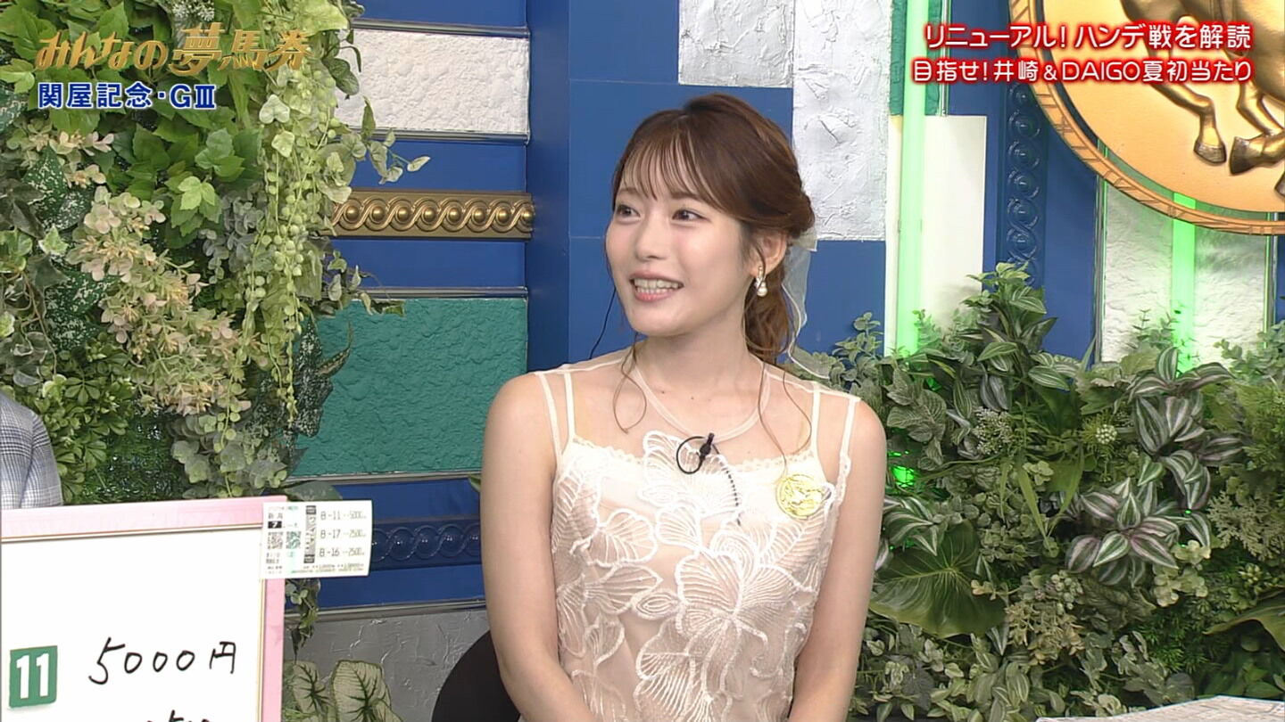 竹俣紅アナの画像集 vol.187