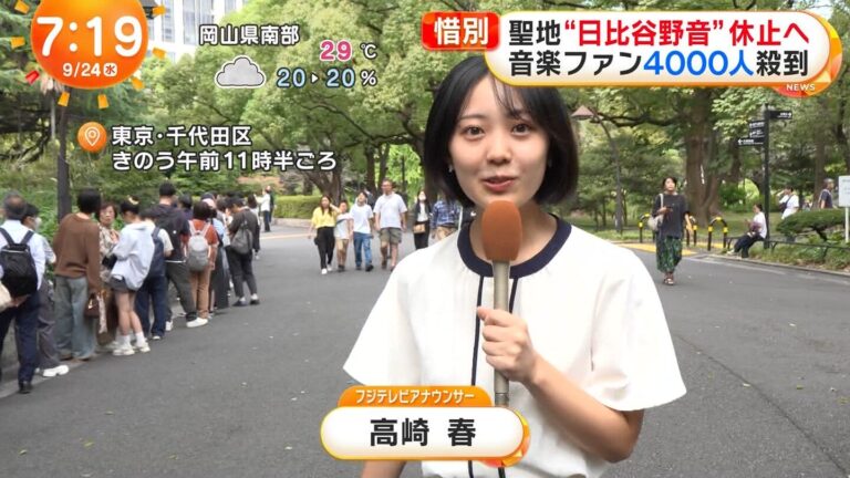 高崎春アナの画像集 vol.172