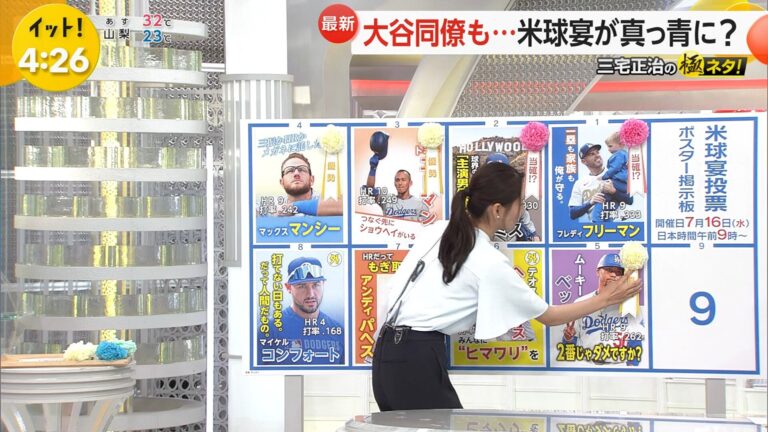 宮本真綾アナの画像集 vol.83