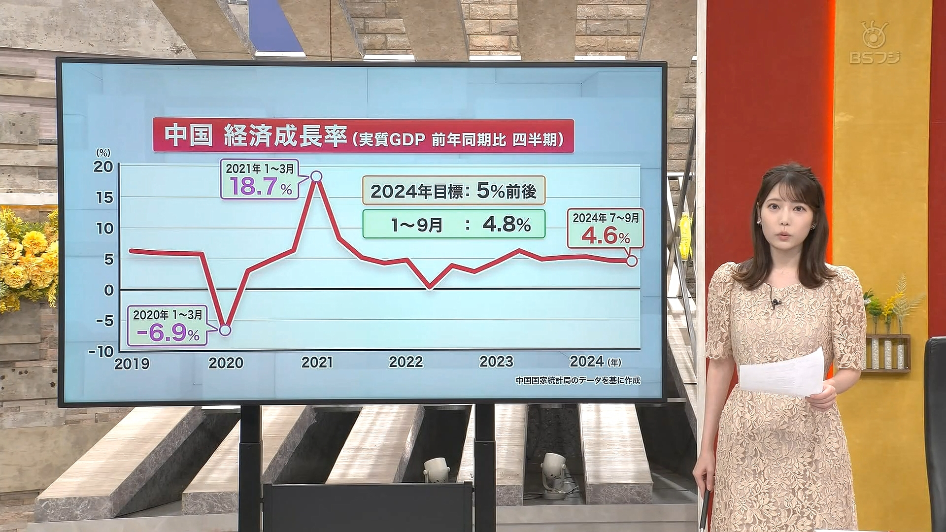 竹俣紅アナの画像集 vol.104