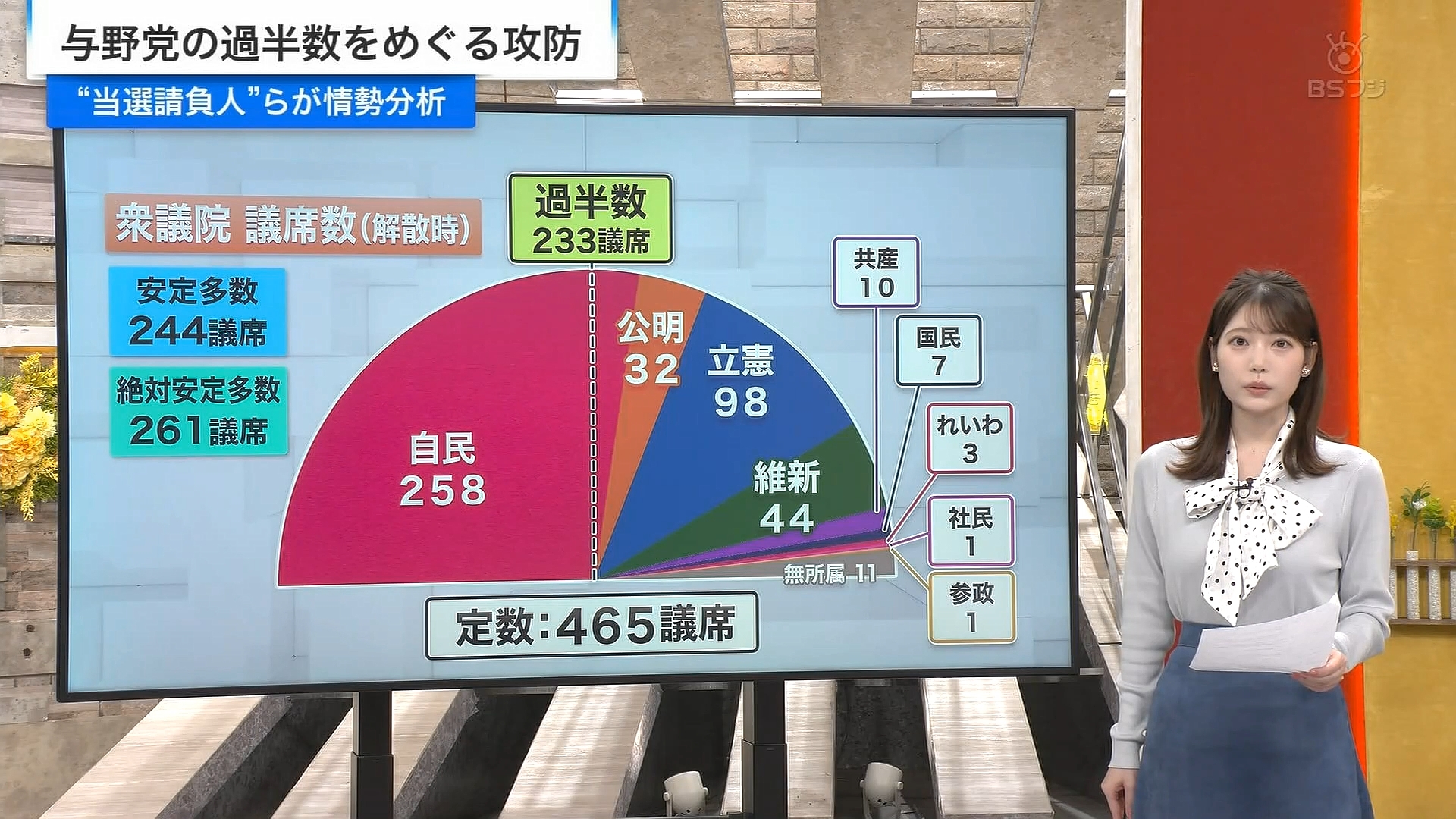 竹俣紅アナの画像集 vol.100