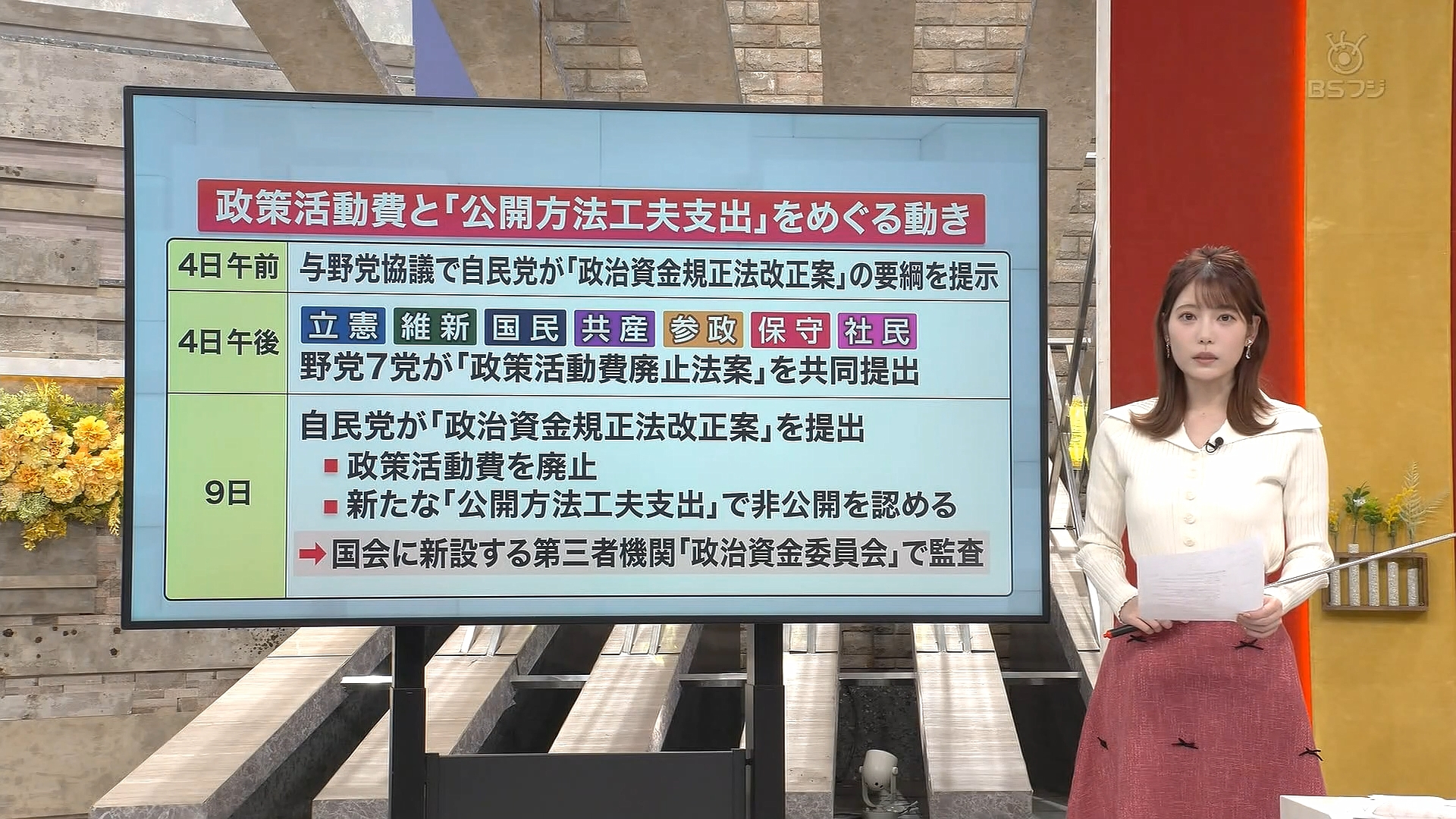 竹俣紅アナの画像集 vol.128