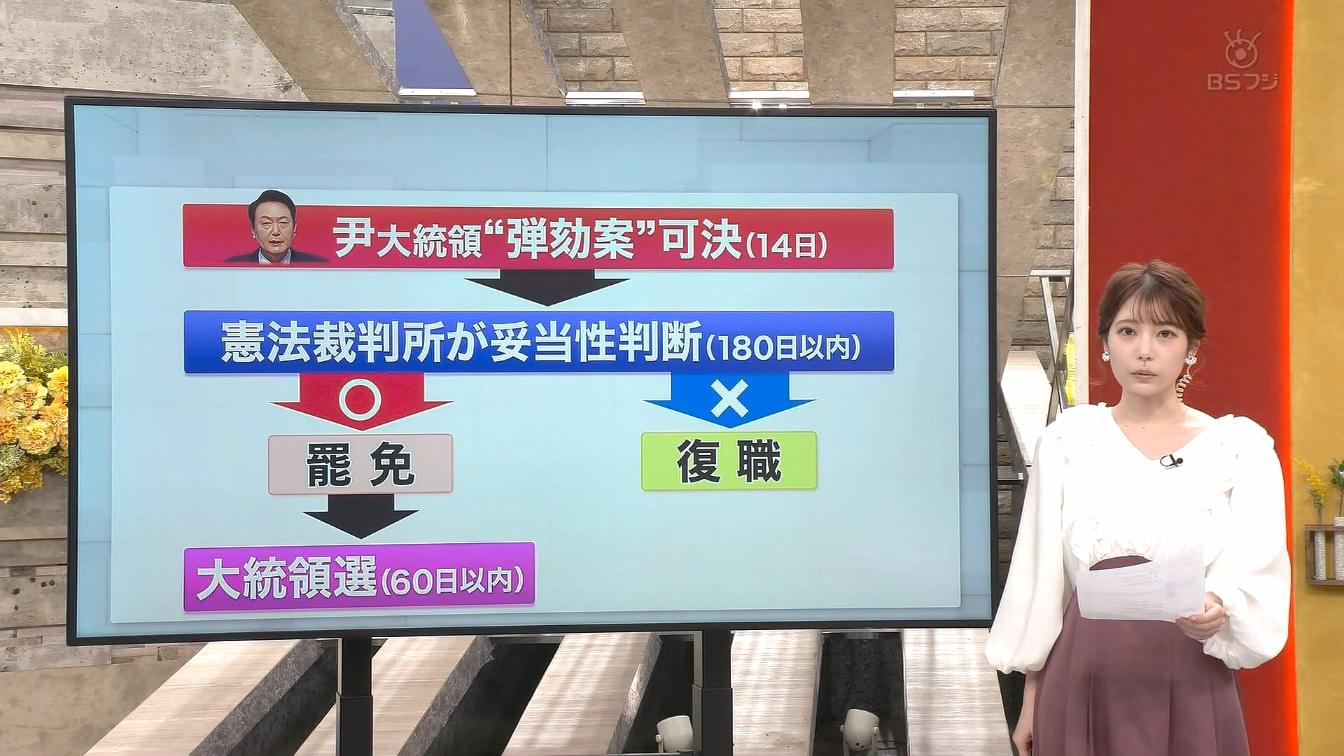 竹俣紅アナの画像集 vol.130