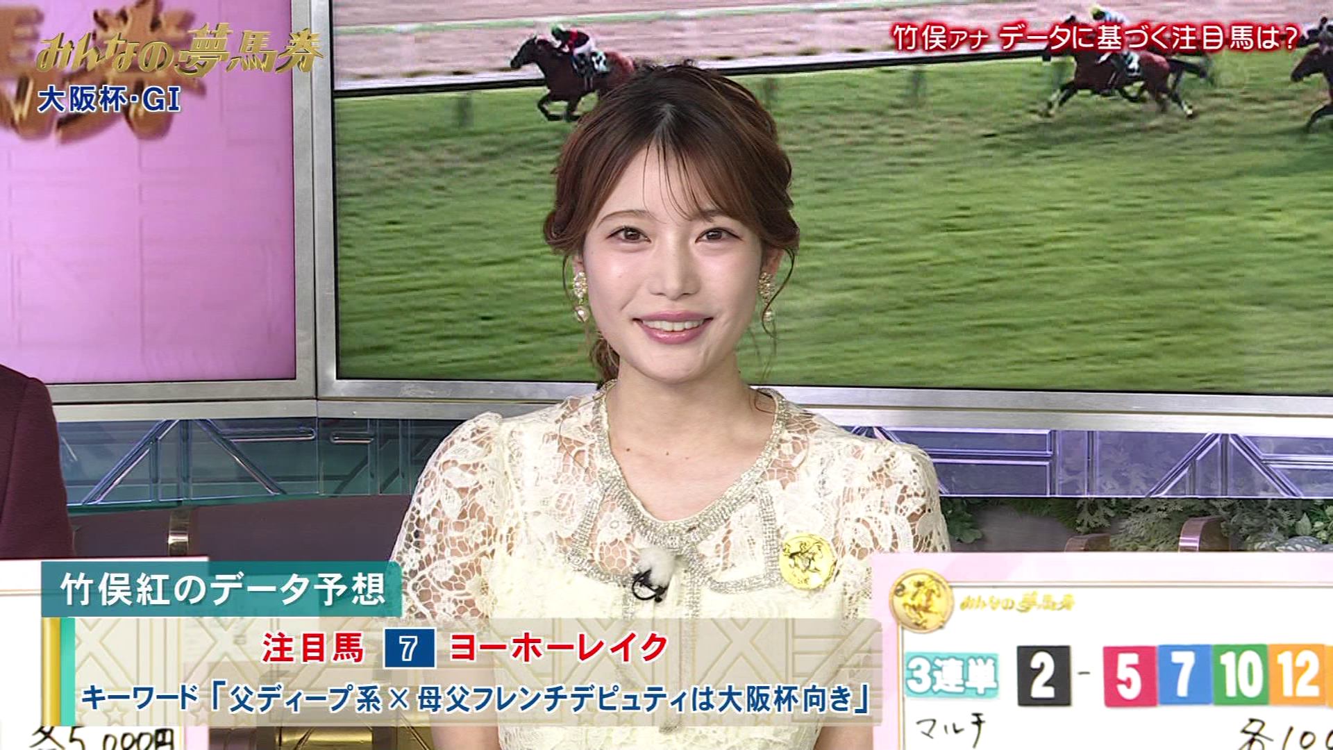 竹俣紅アナの画像集 vol.224