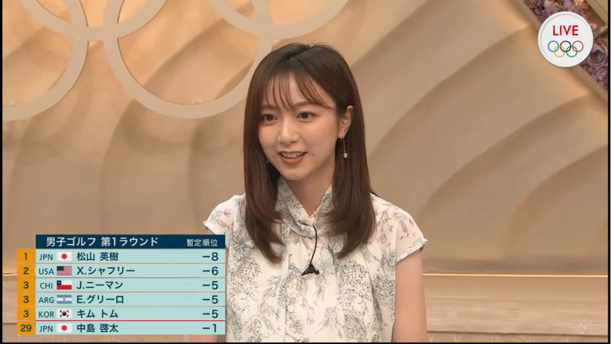 佐久間みなみアナの画像集 vol.390