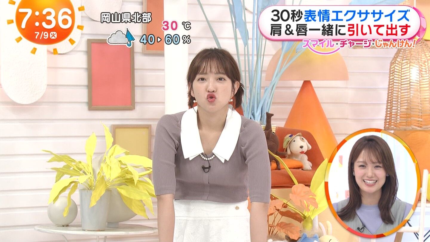 藤本万梨乃アナの画像集 vol.86