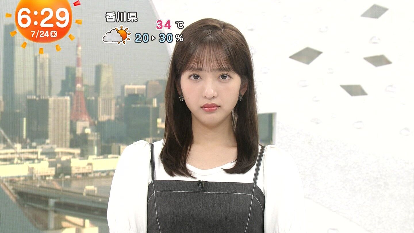藤本万梨乃アナの画像集 vol.77