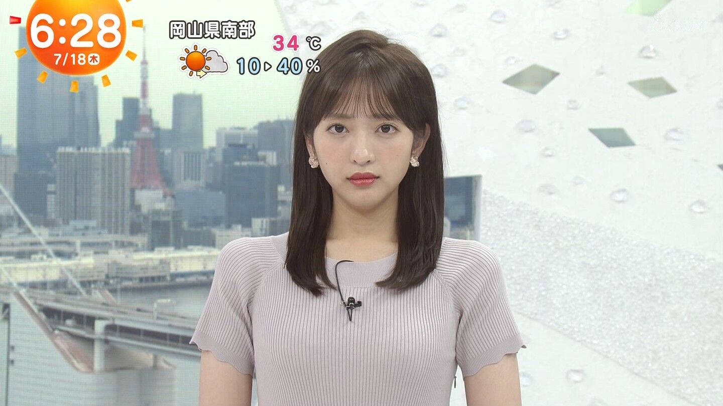藤本万梨乃アナの画像集 vol.80