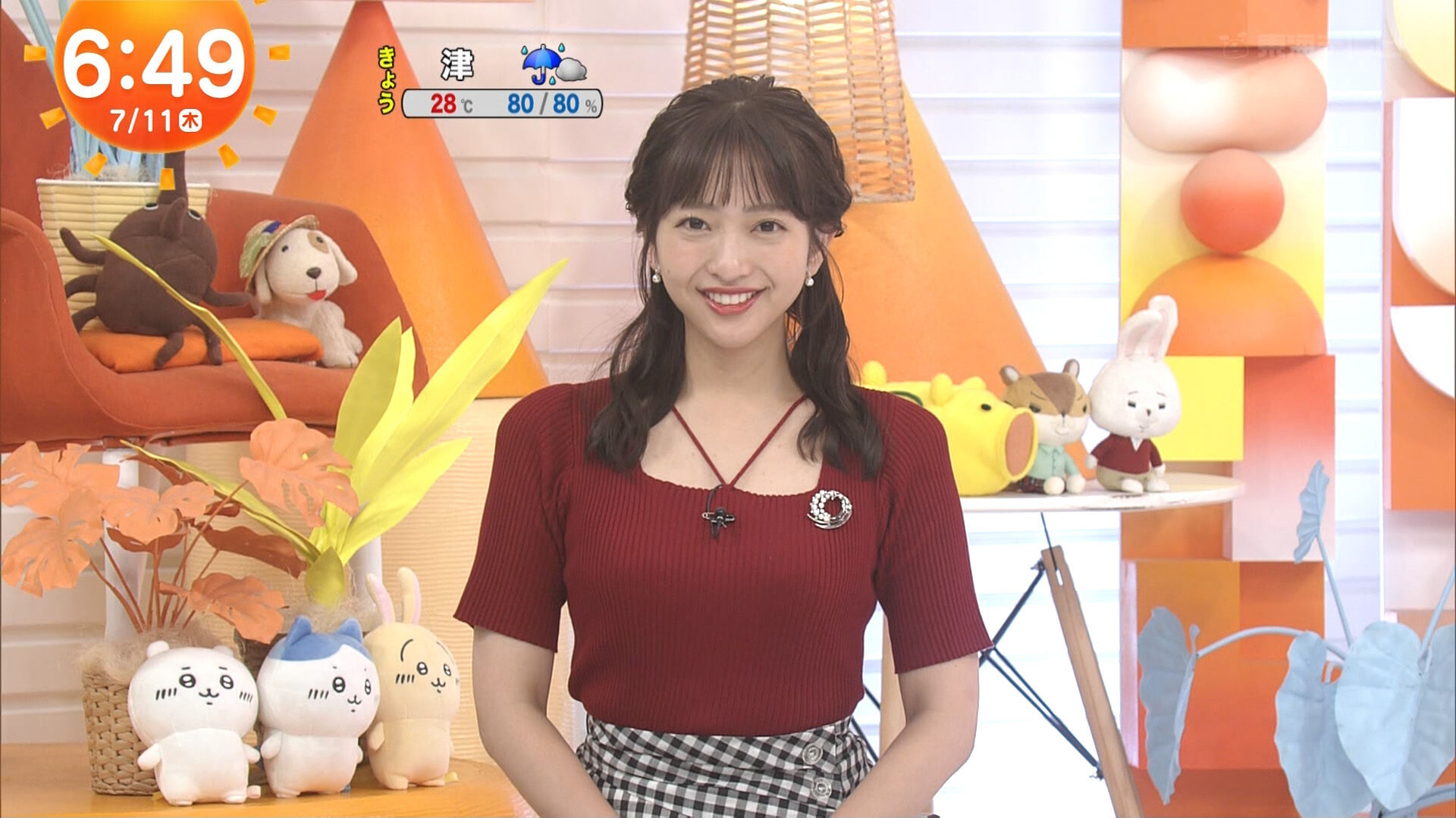 藤本万梨乃アナの画像集 vol.82