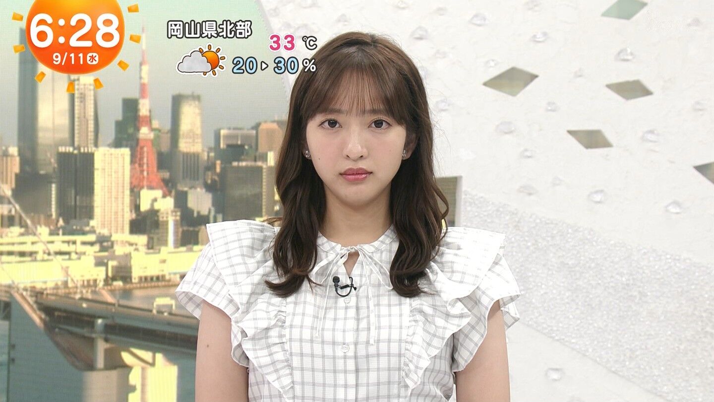 藤本万梨乃アナの画像集 vol.54