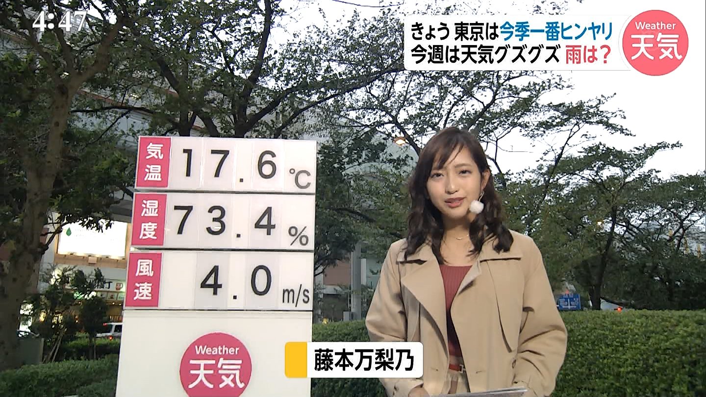 藤本万梨乃アナの画像集 vol.24