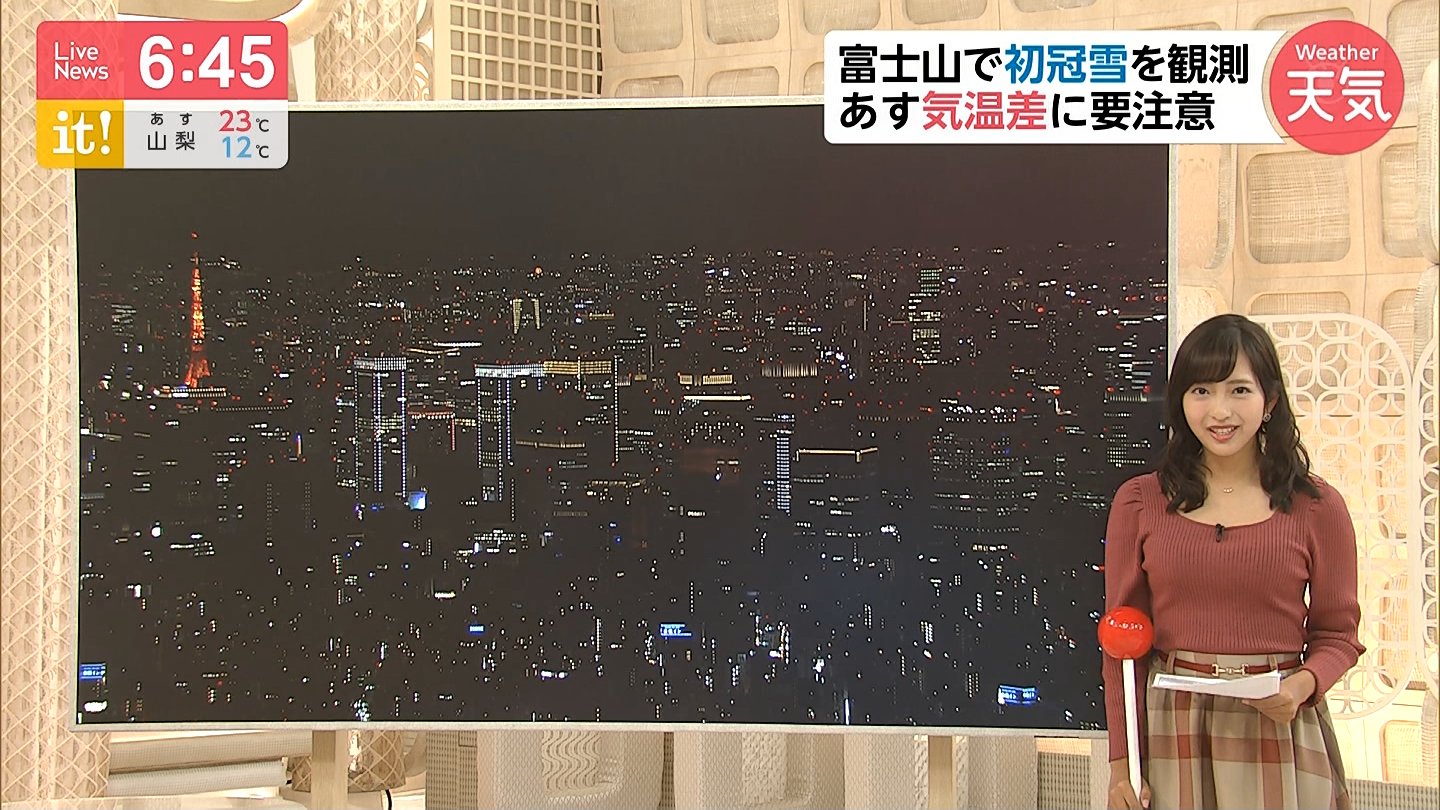 藤本万梨乃アナの画像集 vol.25