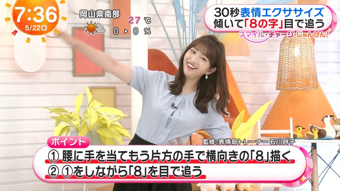 藤本万梨乃アナの画像集 vol.115