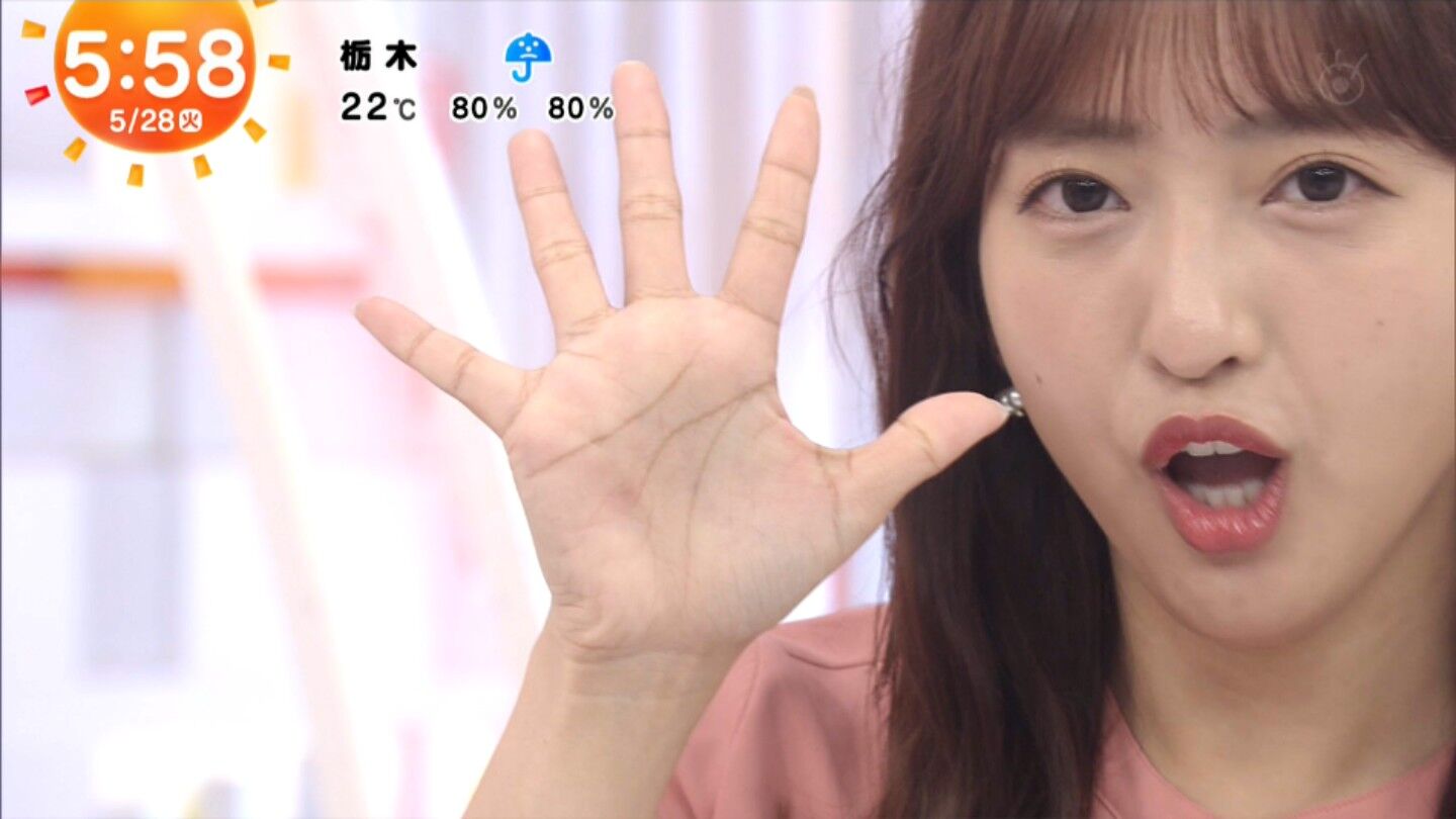 藤本万梨乃アナの画像集 vol.113
