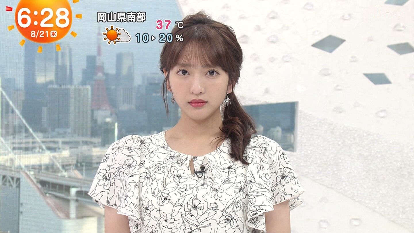 藤本万梨乃アナの画像集 vol.64