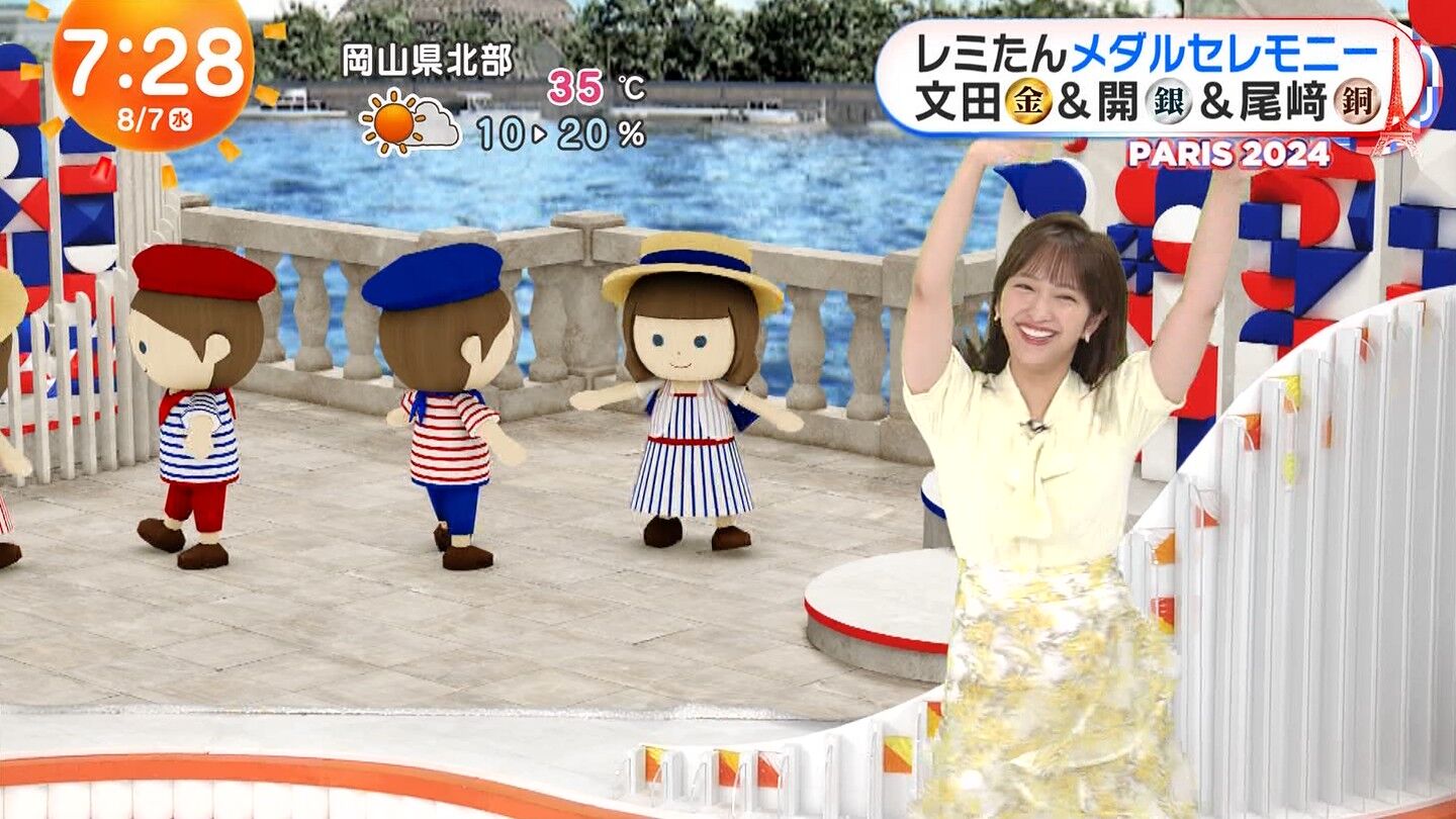 藤本万梨乃アナの画像集 vol.71