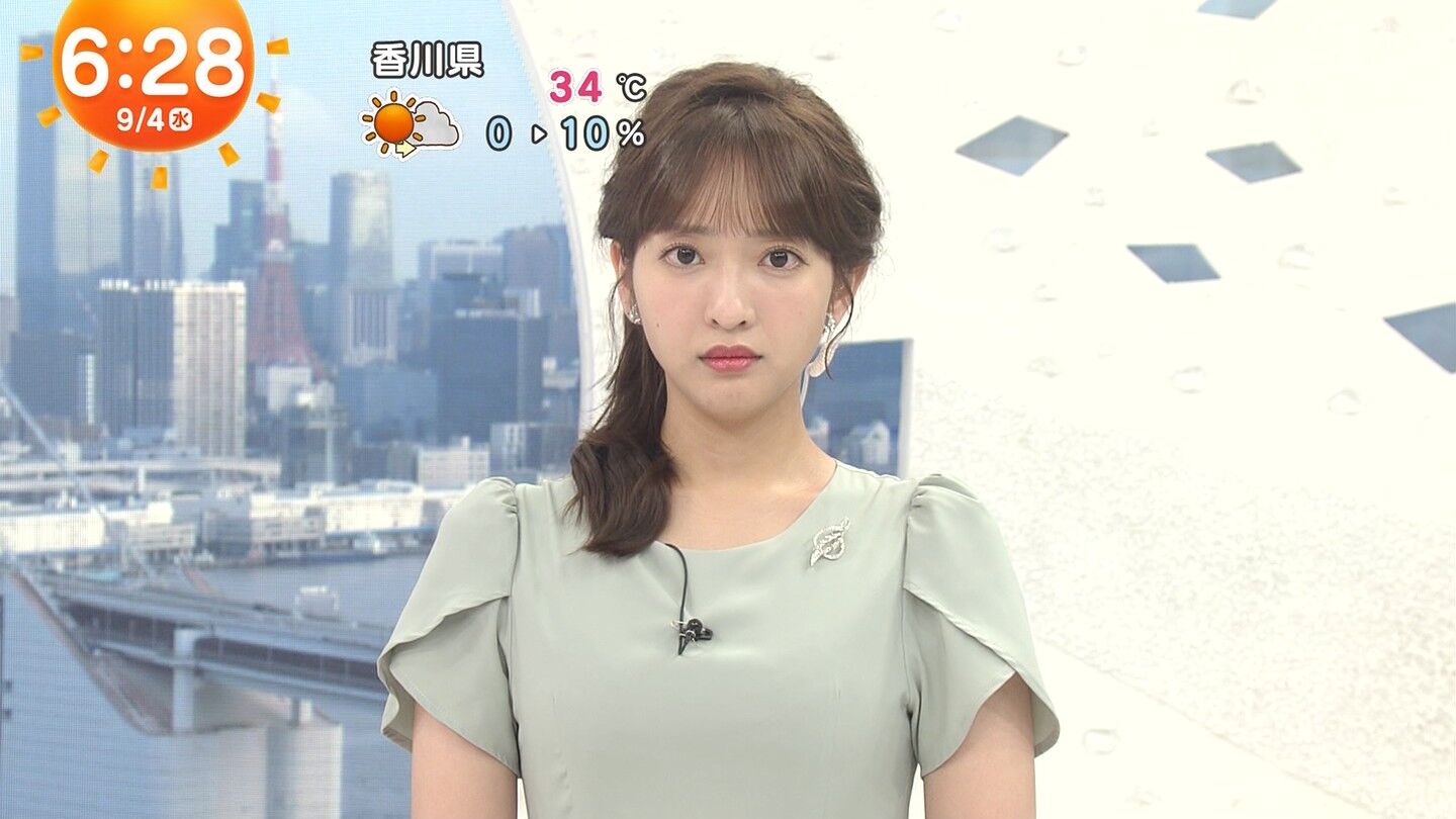 藤本万梨乃アナの画像集 vol.58
