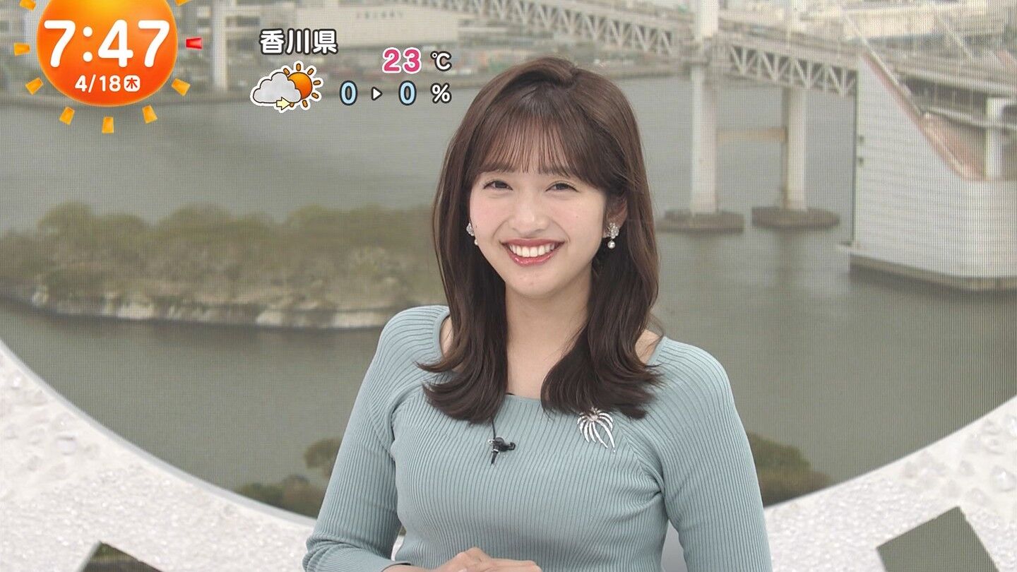 藤本万梨乃アナの画像集 vol.129