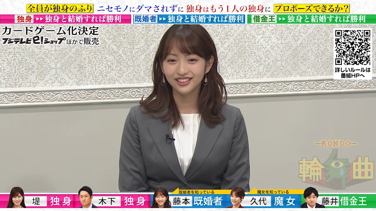 藤本万梨乃アナの画像集 vol.262