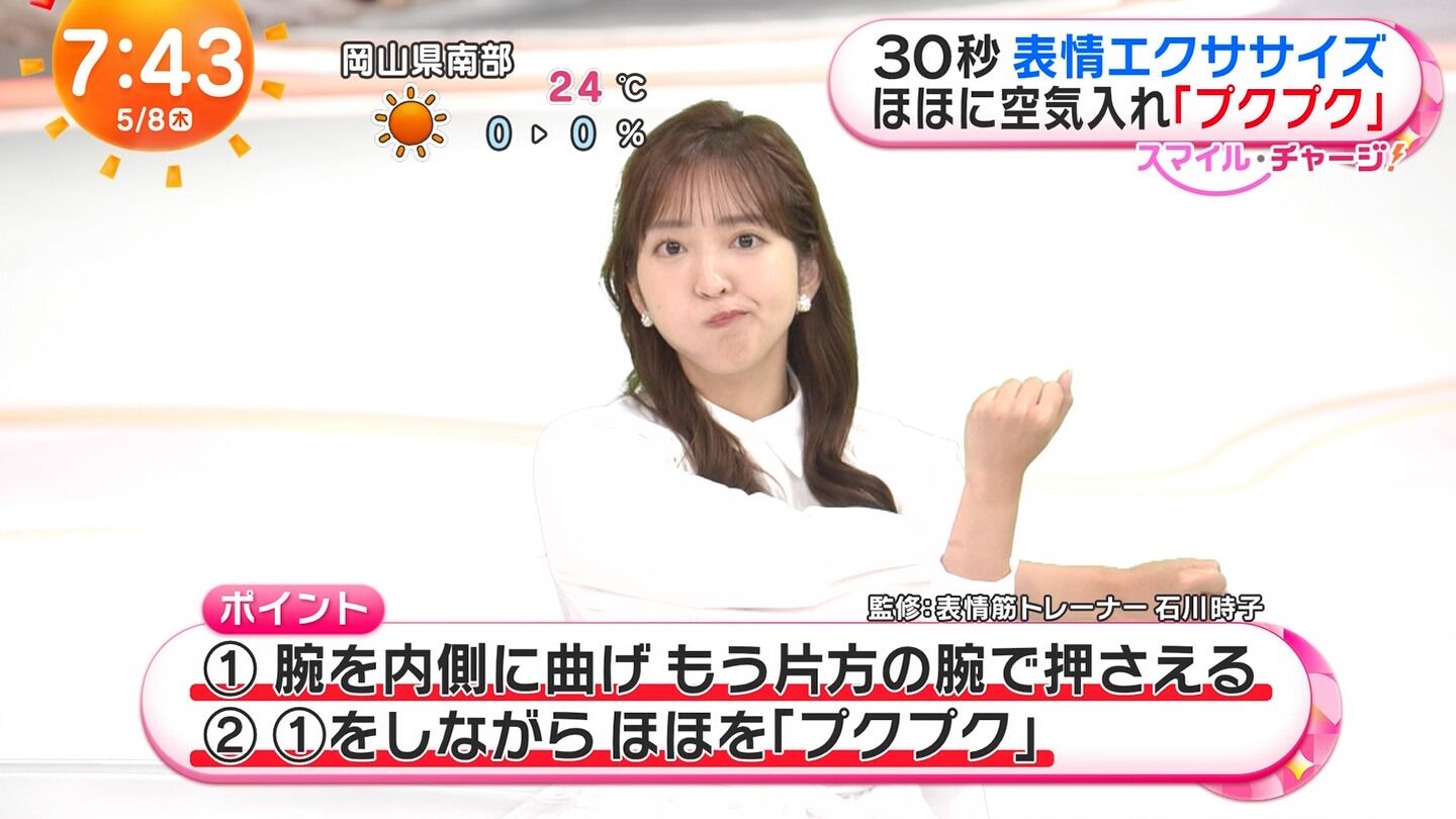 藤本万梨乃アナの画像集 vol.272