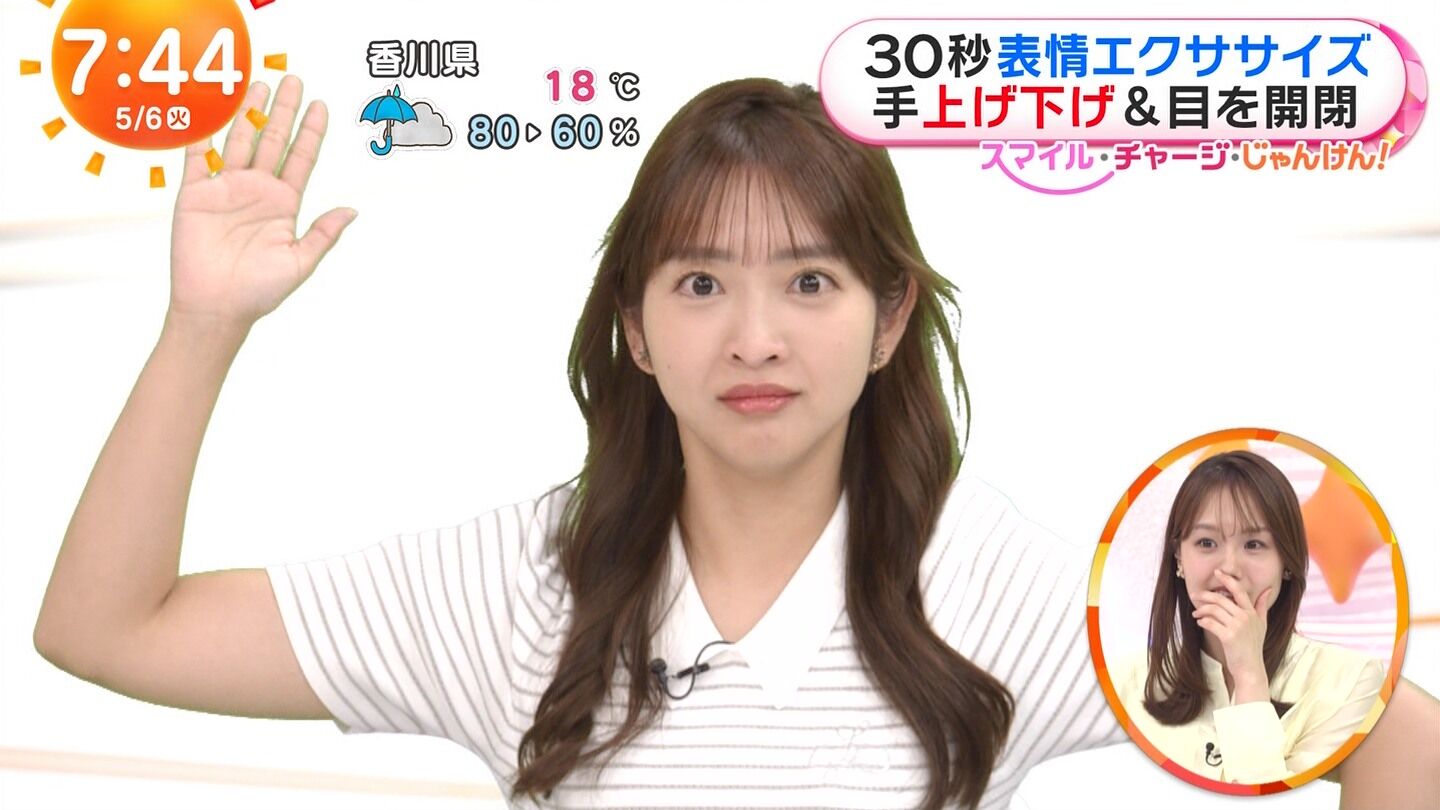 藤本万梨乃アナの画像集 vol.274